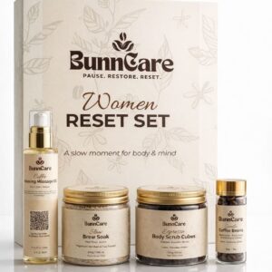 Women Reset Set